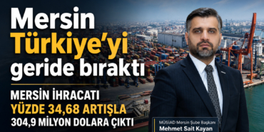 MÜSİAD Mersin Şube Başkanı Mehmet Sait Kayan(1)